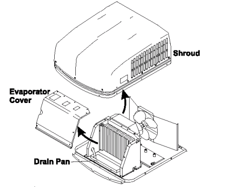 Exploded view of roof a/c evaporator.